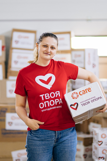 Гуманітарна допомога постраждалим від війни в Україні