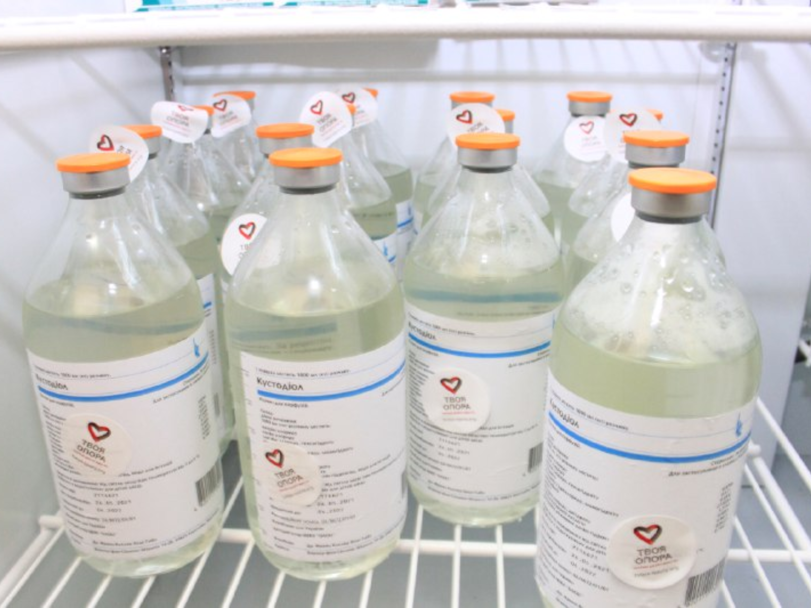 Charity results for October.